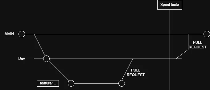 Descriptive alt text